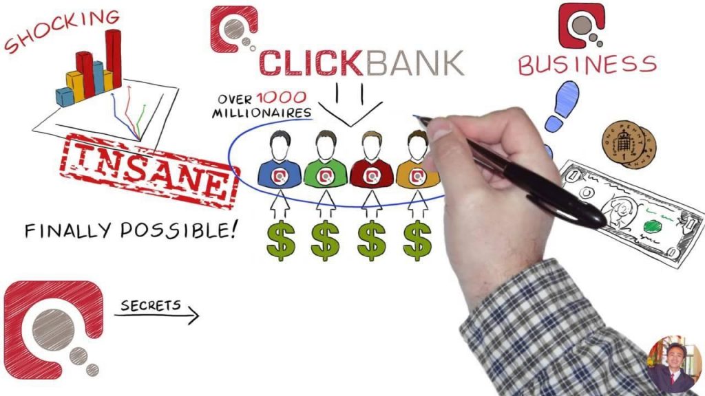 Clickbank earn money