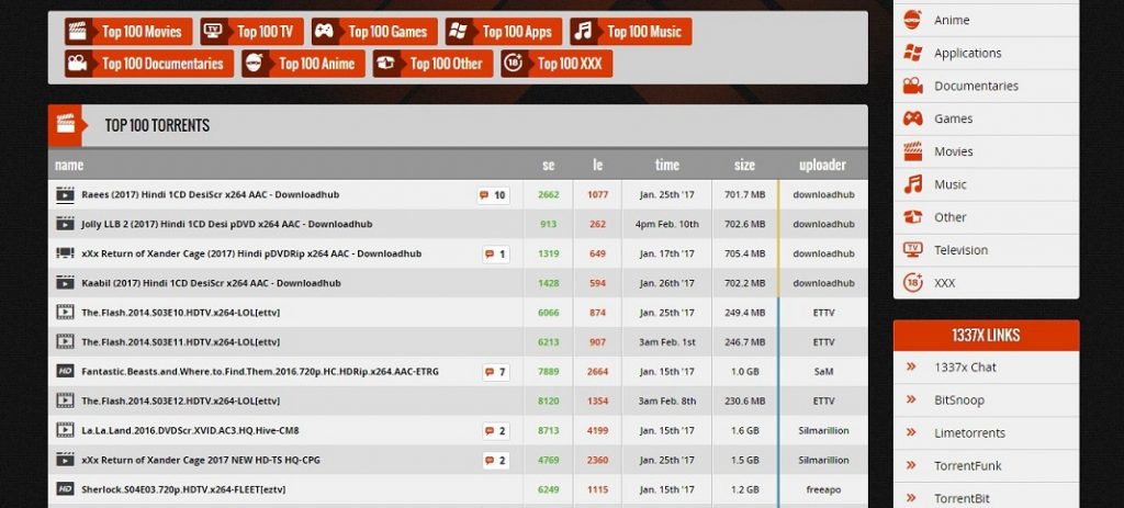 1337x torrents