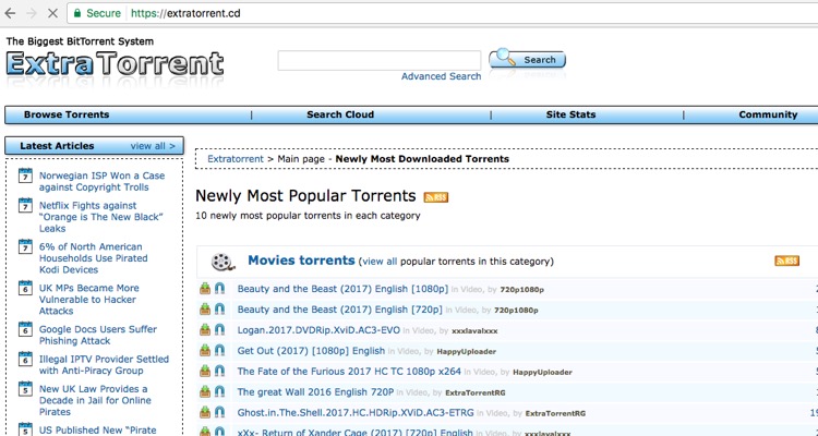 ExtraTorrent Proxy/Mirror